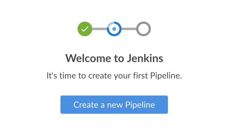 欢迎来到Jenkins必威国际有限公司 -创建新管道消息框